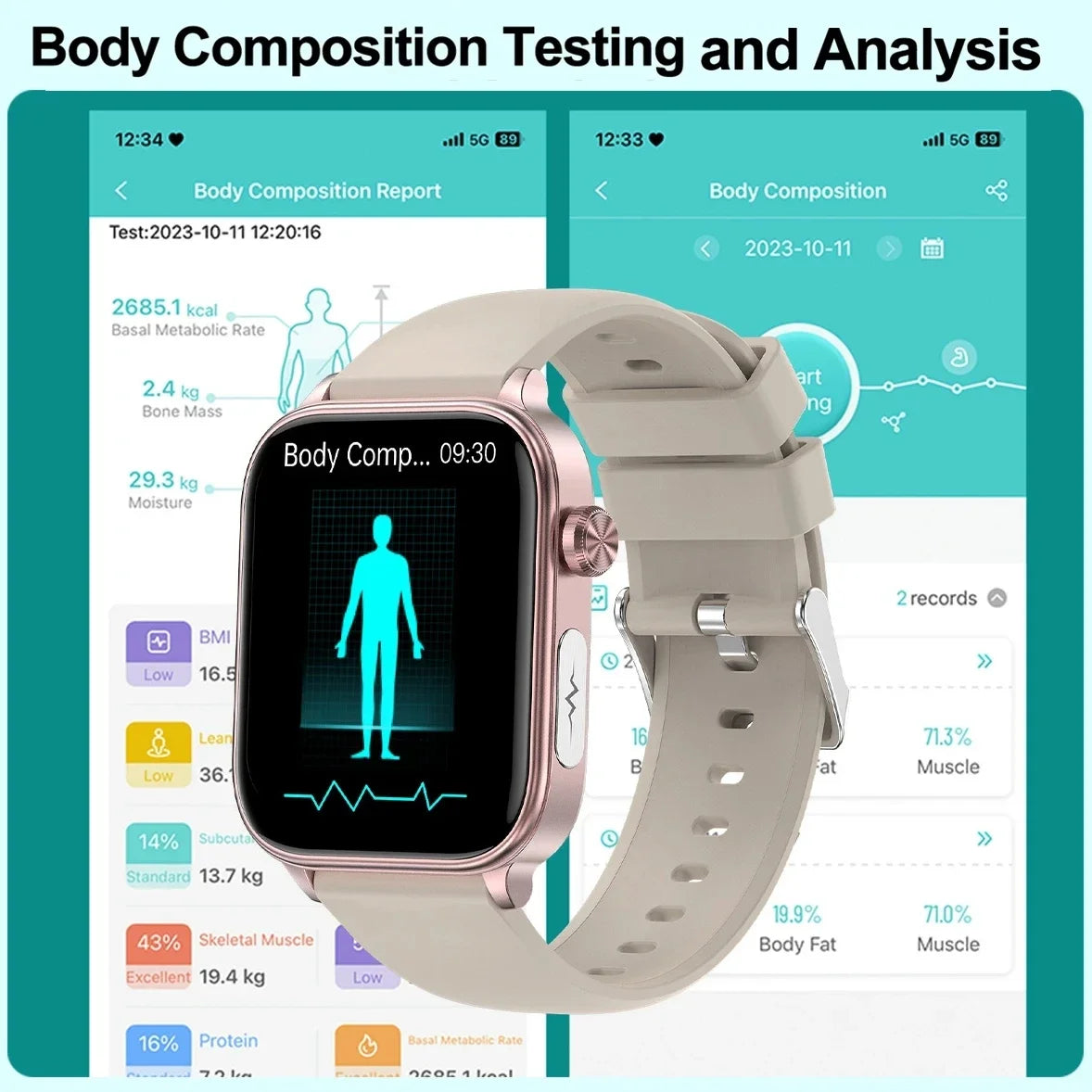 Medical Grade SmartWatch